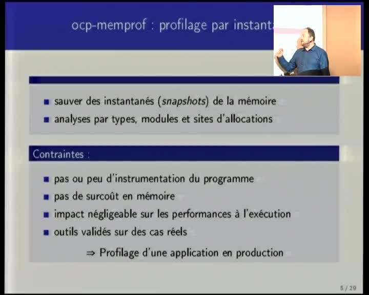 Ocp-memprof