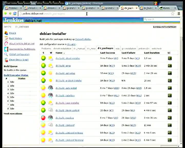 An Introduction To Jenkins.debian.net