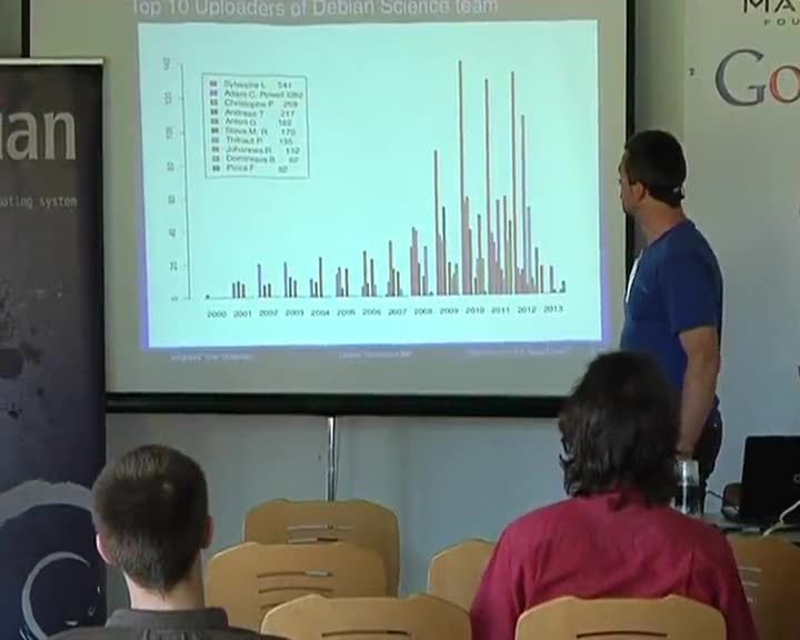 Debian Science Roundtable