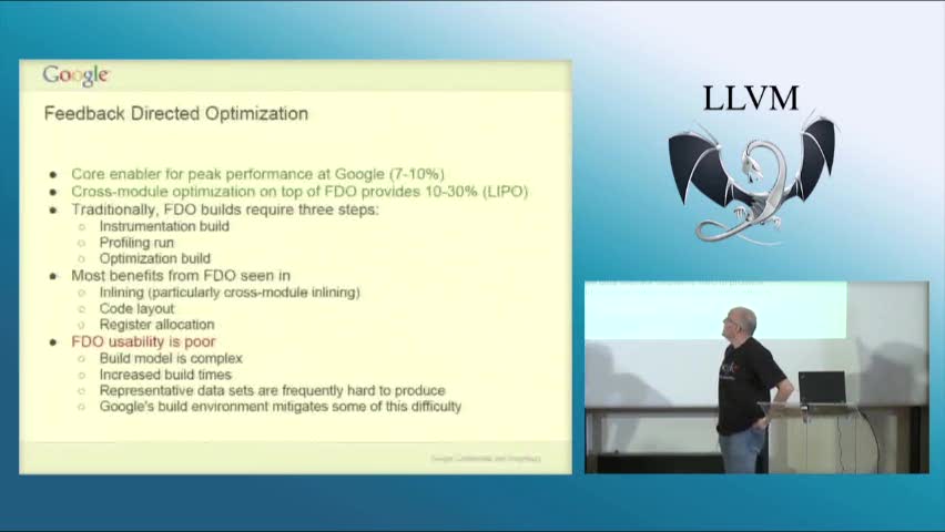 FDO-based whole program optimization in LLVM