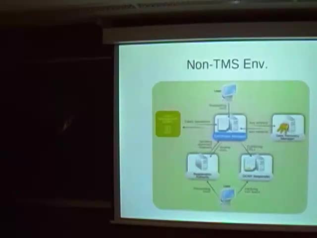 Overview and a demo of Dogtag Certificate system